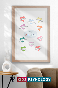 Набор постеров "Позитивное мышление" (комплект 5 штук)