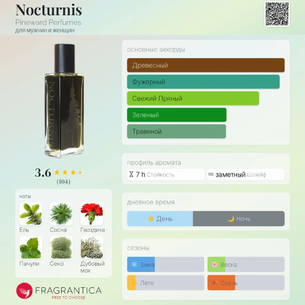 Pineward Nocturnis миниатюра 4 мл