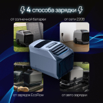 Портативный кондиционер EcoFlow Wave 2