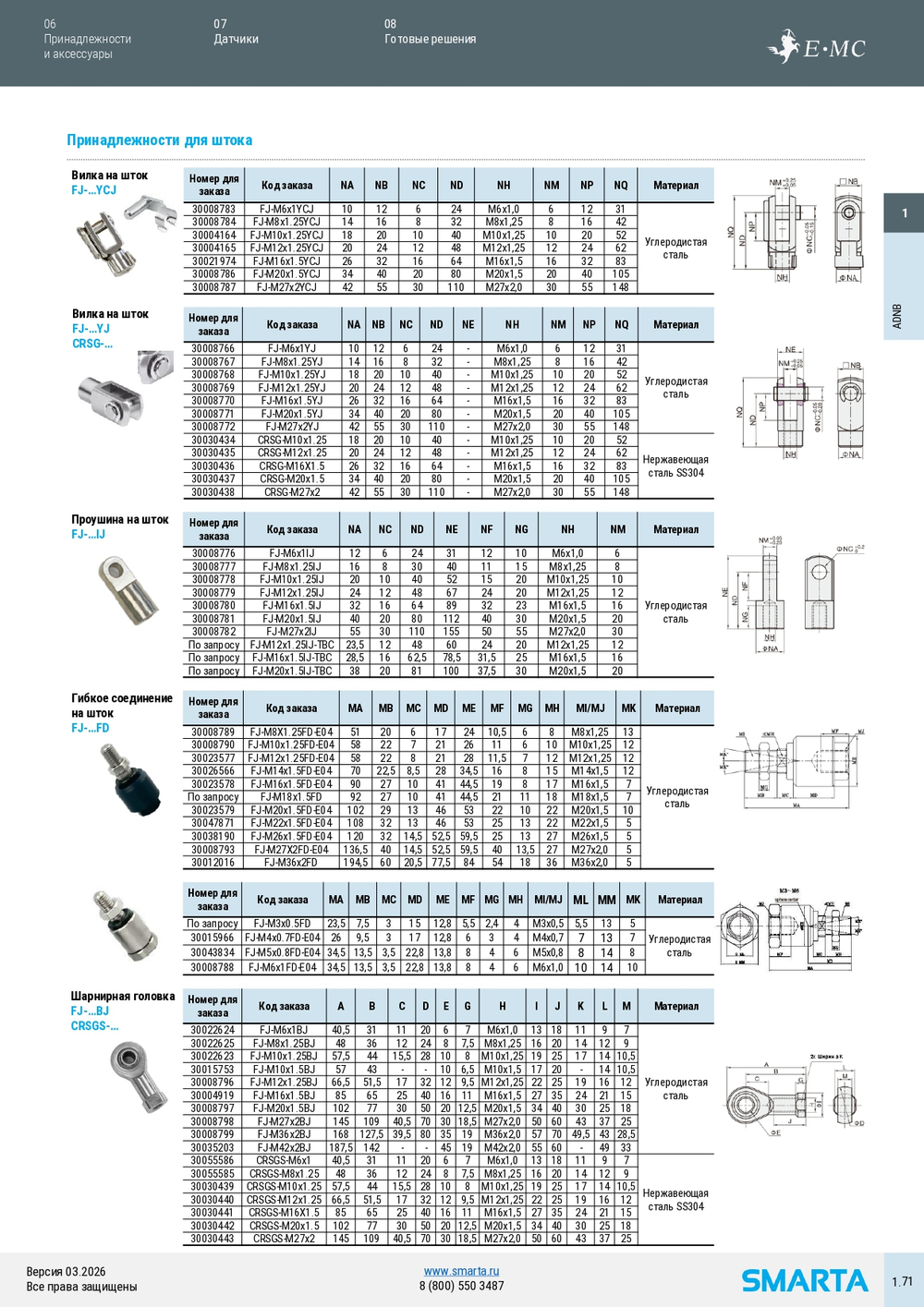 Компактный пневмоцилиндр ISO 21287 Серия ADNB E·MC Pneumatics