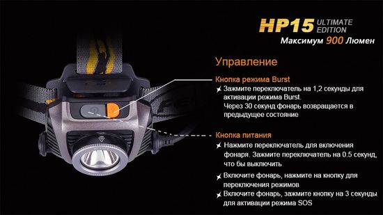 Налобный светодиодный фонарь Fenix HP15, UE CREE XM-L2 (U2) 900 лм