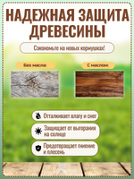 Масло для деревянных кормушек