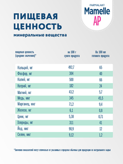 MAMELLE смесь молочная сухая АР (0-12 мес) 300г