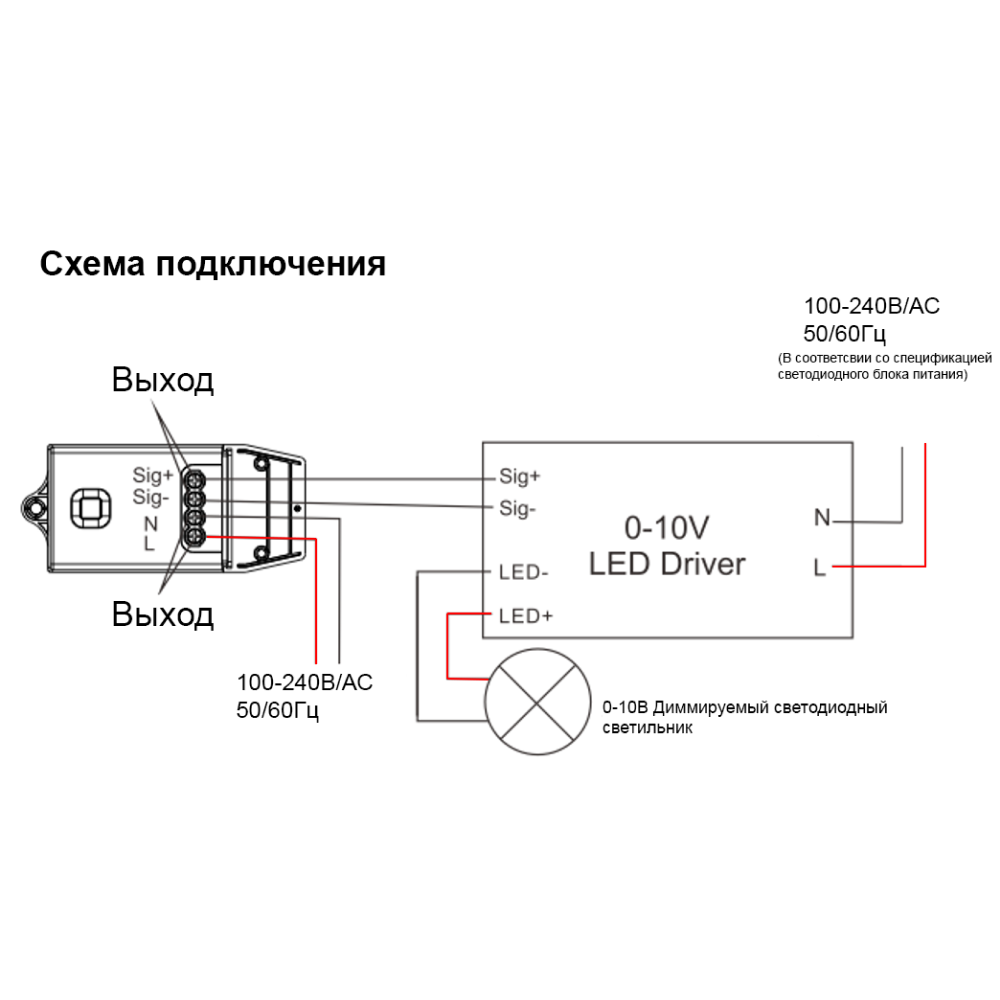 Реле диммер 0-10V GRITT Core 1 линия 433, CR1202