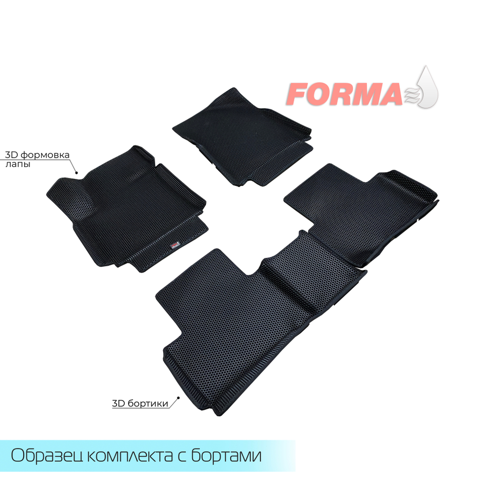 Changan CS55 Plus (03.2021 - н.в.)