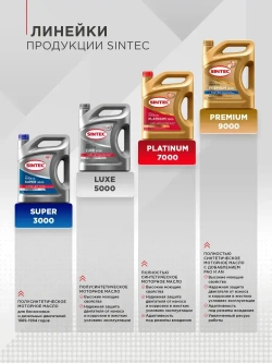 Масло цепное Sintec Garden Timber 1л