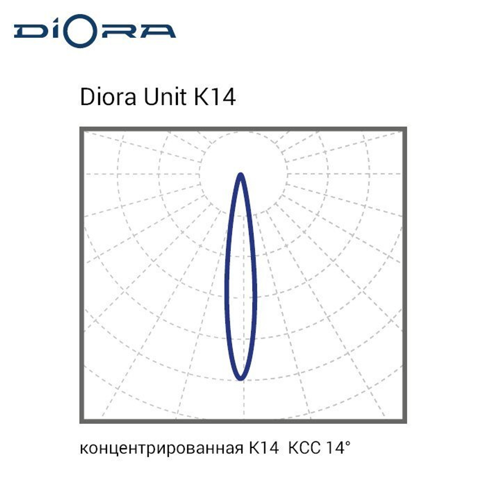 Diora Unit 45/6000 K14 3K консоль