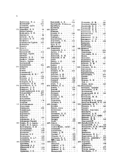 Наши знакомые | Михневич Владимир Осипович