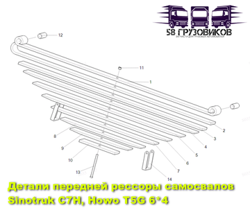 Детали передней рессоры самосвала Sinotruk C7H (6*4)