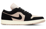 Кроссовки Jordan Air Jordan 1 Guava Ice (Женская размерная сетка)