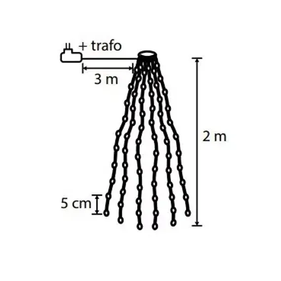 Светодиодная нить Хвост 480 разноцветных ламп, 12 лучей по 2 метра, 24В, 8 режимов, таймер, зеленый провод, LUCA (85440)