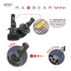 Светодиодные лампы MTF H7/H18 MaxBeam MINI 12V 45W 4500lm 6000K (к-т 2шт.)