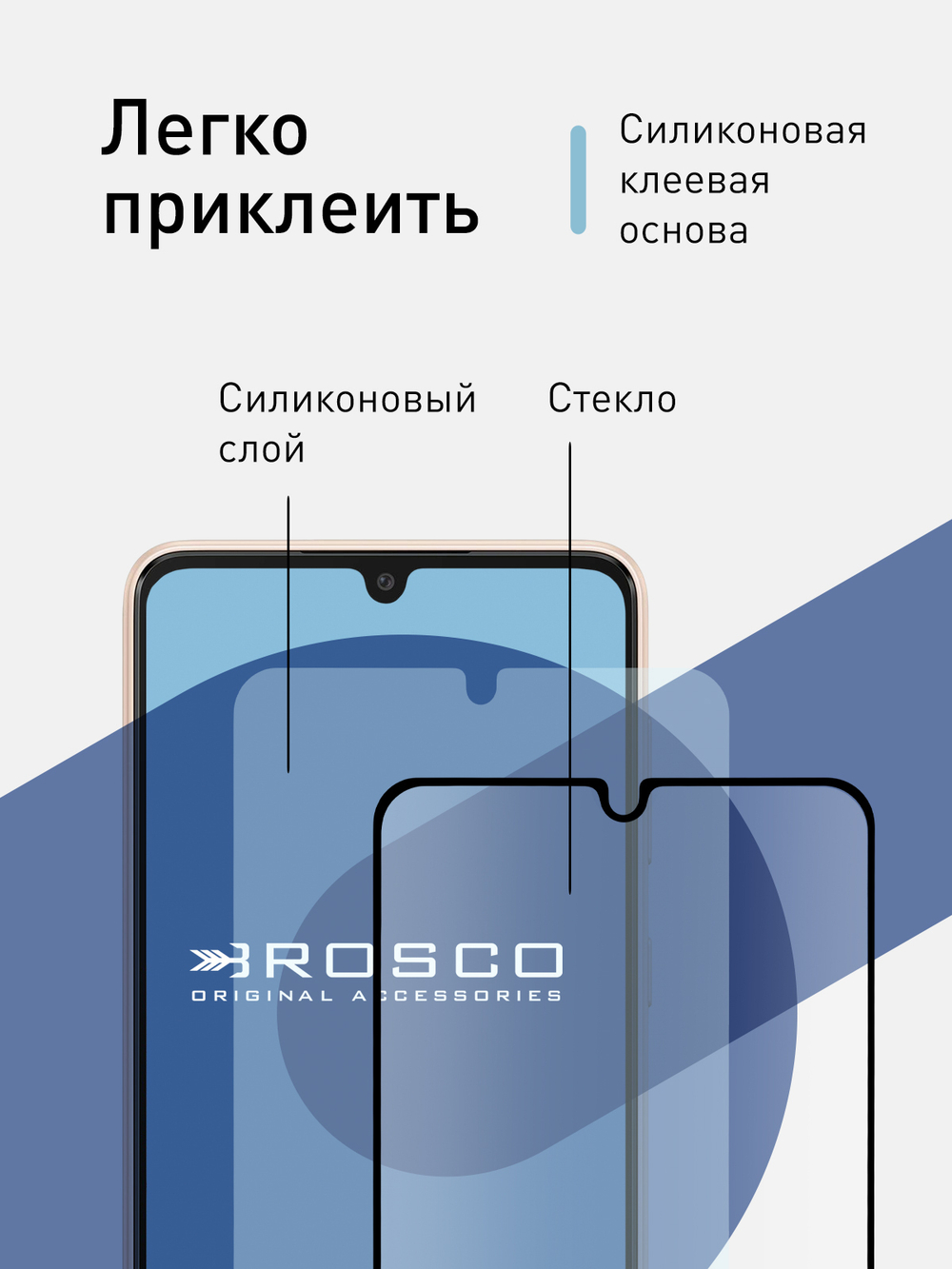 Набор стекол ROSCO для Samsung Galaxy A33 оптом (арт. SS-A33-FSP-SET2)