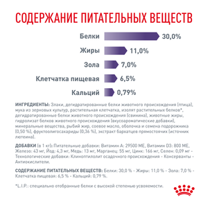 Сухой корм Royal Canin Neutered Adult Small Dog для взрослых стерилизованных/кастрированных собак мелких пород