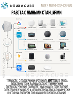 Умный Matter терморегулятор/термостат для тёплого пола MOES 16A/3500Вт (Работает с ewelink)