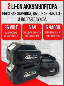 Набор электроинструмента