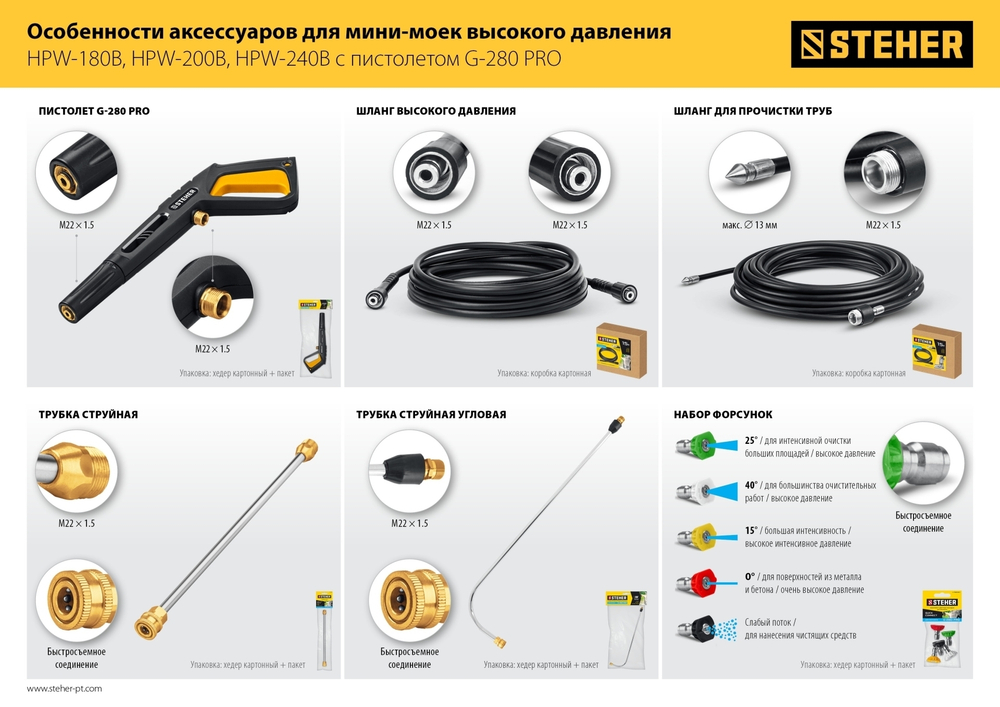 STEHER для пистолета G-280 PRO, 15 м, шланг высокого давления (75411-280-15)