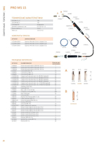 Горелка сварочная MIG PRO MS 15, 3 м, ICT2098-sv001 Сварог