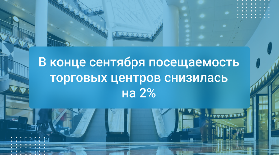 В конце сентября посещаемость торговых центров снизилась на 2%