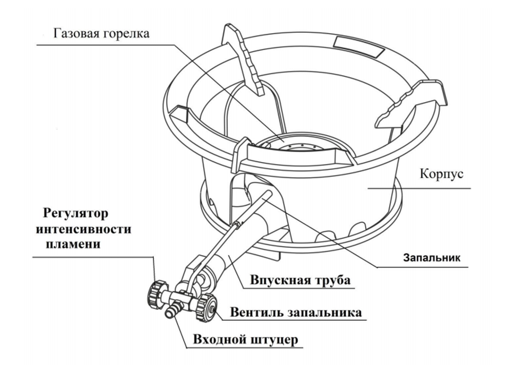 Безымянный