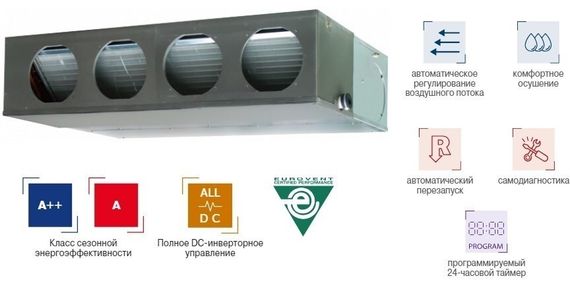 Канальная VRF система Fujitsu ARXA024GLEH — (1)