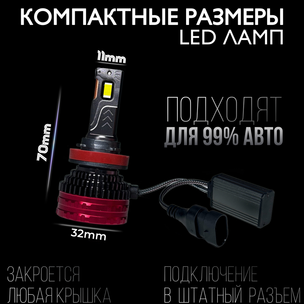 Автолампы светодиодные F7-H8