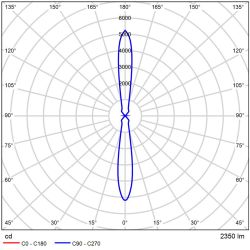 Фасадный светильник Arte Lamp