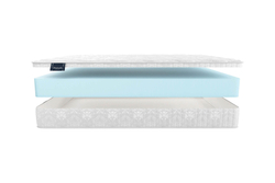 Матрас MaterLux STELLA MAXI (СТЕЛЛА МАКСИ)