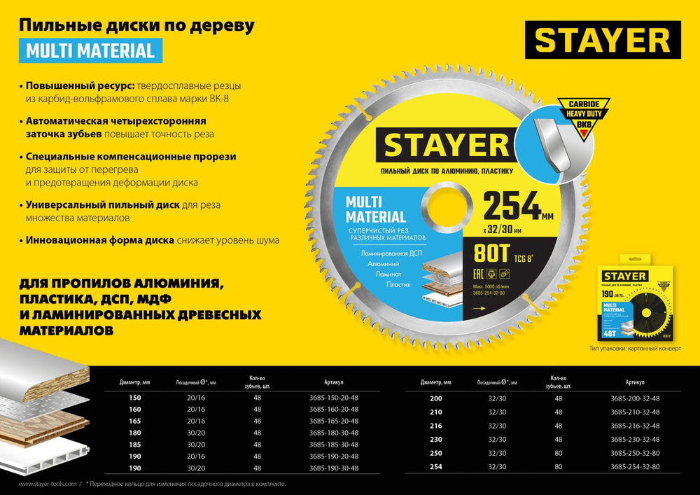 STAYER Multi Material, 254 x 32/30 мм, 80Т, супер чистый рез, пильный диск по алюминию и пластику (3685-254-32-80)