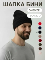 Шапка классик