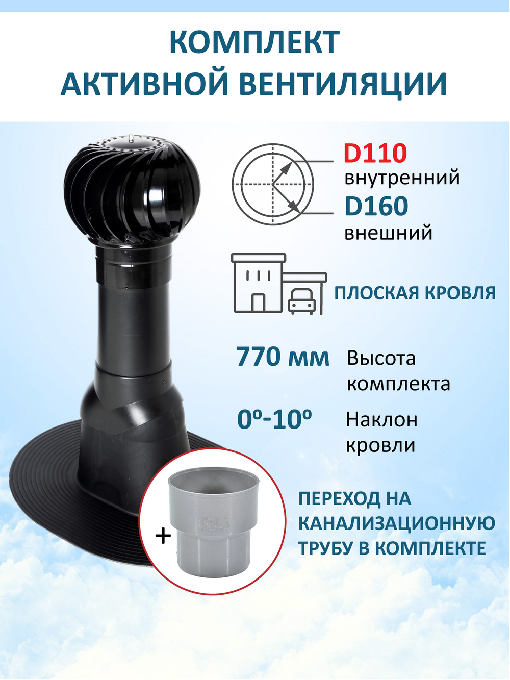 Комплект активной вентиляции: Вентиляционный выход изолированный D125/160 утепленный высота H=500 мм, проходной элемент для плоской кровли ТП-187, турбодефлектор Ø 160 мм, переход на канализационную трубу D110 с вентиляционного выхода 125/160 без уплотнения, серый