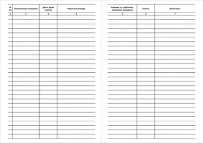 Журнал осмотра помещений перед их закрытием 60 страниц мягкая обложка