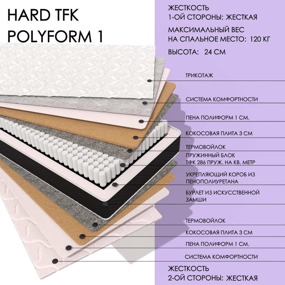 Hard TFK Polyform1