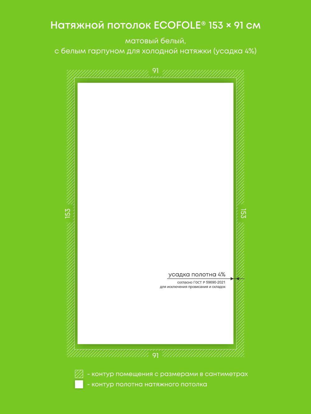 Натяжные потолки 9.8 м2, 10.5 м2, 2.7 м2, 1.4 м2, 9.8 м2, 18 м2