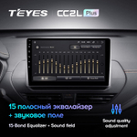 Teyes CC2L Plus 9" для Nissan Altima L34 2018-2020