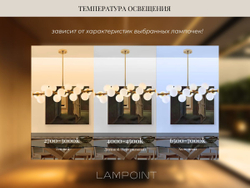 Люстра потолочная черная, люстра подвесная, потолочный светильник, G4, 16 матовых плафонов