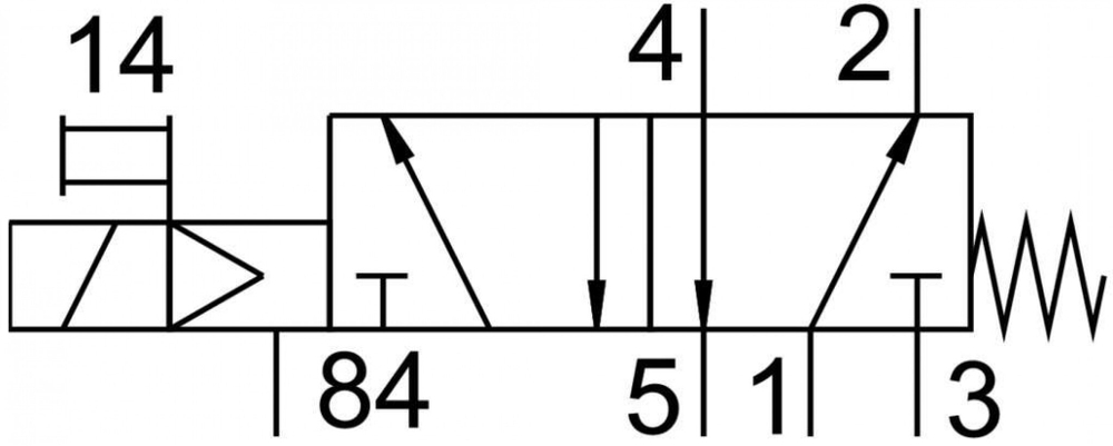 MVH-5-1/4-B Распределитель с электроуправлением