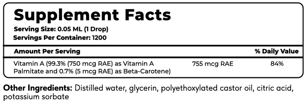 Meta Nano Vitamin A.