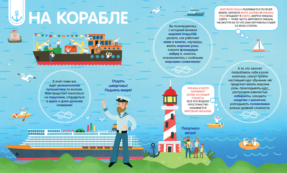 Удивительные энциклопедии. Транспорт. Энциклопедия