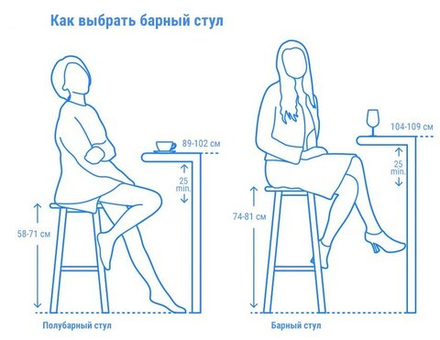 Стул барный пластиковый Scab Design Emi, терракотовый