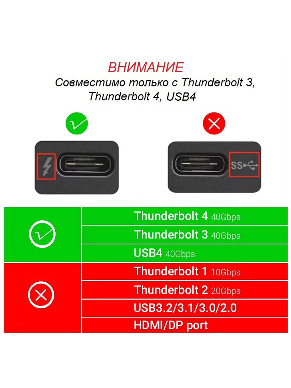 Внешняя видеокарта EGPu Wikingoo EG216 - 330W + ASUS GeForce RTX 4060 8Gb. Thunderbolt 3/4.