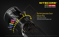Фонарь Nitecore SRT9