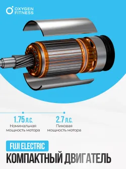 Беговая дорожка домашняя OXYGEN FITNESS NIOBI