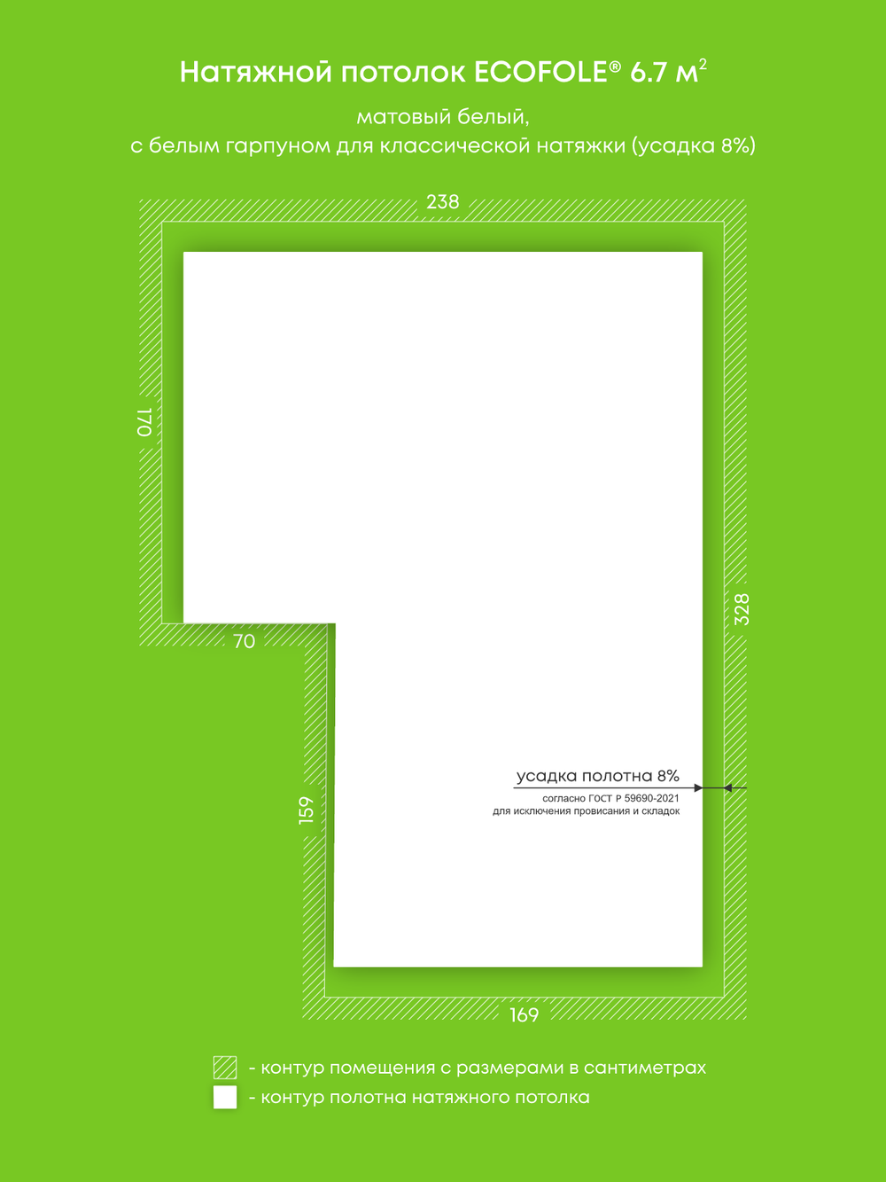 Натяжные потолки 6.7 м2, 10.8 м2, 6.7 м2, 8.2 м2, 2.6 м2, 13.8 м2