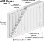 Радиатор стальной AXIS Classic тип 22, 300 x 600 мм (839 Вт)