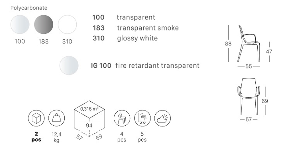 Кресло прозрачное Vanity