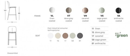 Стул пластиковый полубарный Scab Design Mentha Go Green, карамель