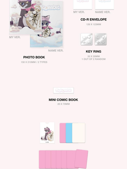 Альбом SAY MY NAME - MY NAME IS... 2nd EP Album RANDOM Version