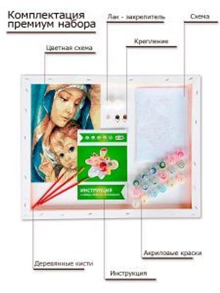 Картина по номерам Мост Ангелов Рим