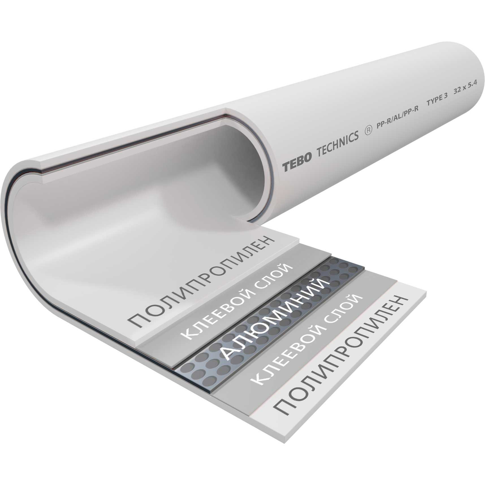 Труба TEBO SDR6 (PN20) 20x3,4 армированная в центре перфор. алюмин. бел. PP-R метр (2/40)